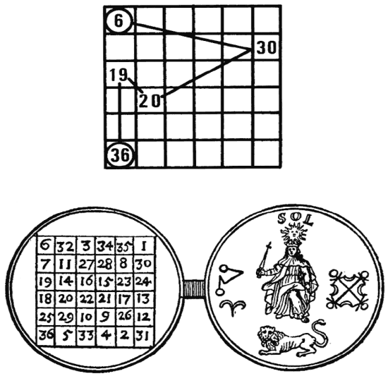En faisant partir du nombre six au sein du carré magique une ligne passant par 30, 20, 19 et 36, on obtient un graphique identique à celui inscrit à la droite du roi sur le talisman