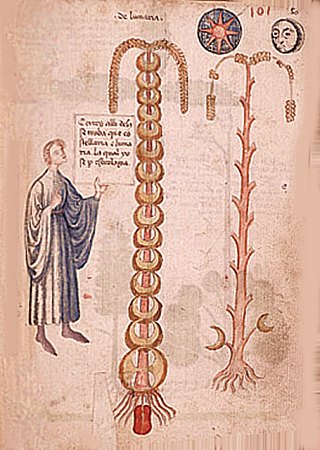 Page du manuscrit de Jean de Roquetaillade (1350)