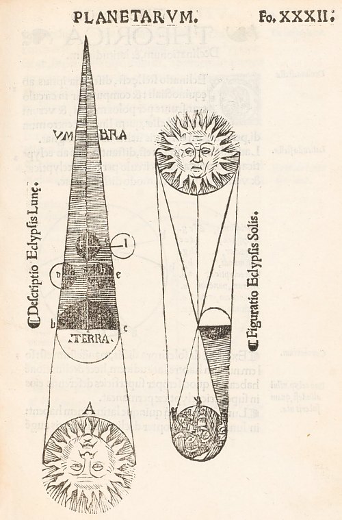 Éclipse de lune et éclipse de soleil. Gravure extraite des Theoricae novae planetarum du pionnier de la révolution copernicienne Georg von Peuerbach (1423-1461), édition de 1525