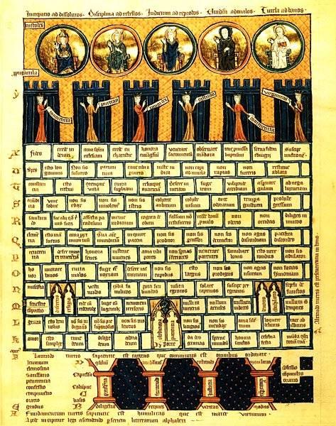 Enseignement de la morale (XIIIe siècle - XIVe siècle)