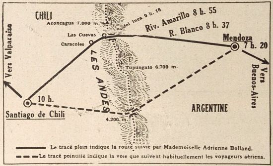 Carte du trajet parcouru par Adrienne Bolland le 1er avril 1921 et publiée dans Le Miroir des Sports du 11 août 1921