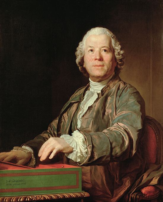Christoph Willibald Gluck. Peinture de Joseph Siffrein Duplessis (1775)