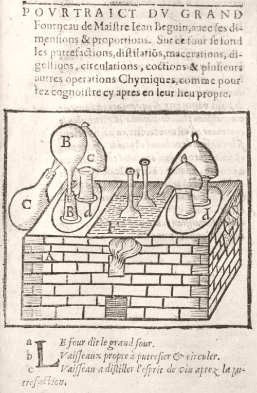 Portrait du grand fourneau de maître Jean Béguin, avec ses dimensions et proportions. Illustration extraite de l'édition de 1624 de Les Éléments de chimie, de maîstre Jean Beguin, revus, expliqués, et augmentés, par Jean Lucas de Roy, medecin boleducois