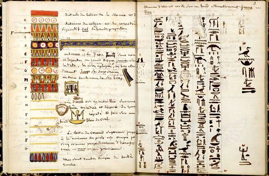 Carnet de notes manuscrit : copies d'inscriptions de momies — Jean-François Champollion