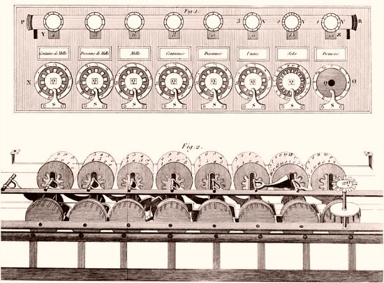 Machine arithmétique de Blaise Pascal