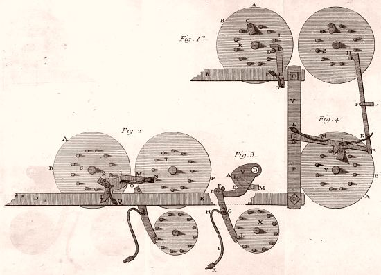 Détails du système de report de la machine arithmétique de Pascal. Gravure extraite de Machines et inventions approuvées par l'Académie royale des sciences, depuis son établissement jusqu'à présent (Tome 4) paru en 1735