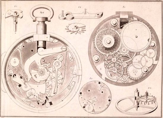 Schéma du mécanisme d'une montre à répétition de la fin du XVIIe siècle