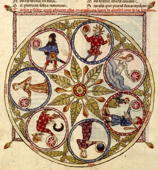 Concordance entre les planètes et les jours de la semaine. Enluminure extraite du manuscrit 1351 de la Bibliothèque municipale de Lyon intitulé Breviari d'amor (XIVe siècle), par Maître Ermengaud. Dans l'Antiquité, on dénombrait sept planètes visibles à l'oeil nu : Mercure, Vénus, Mars, Jupiter, Saturne, le Soleil et la Lune