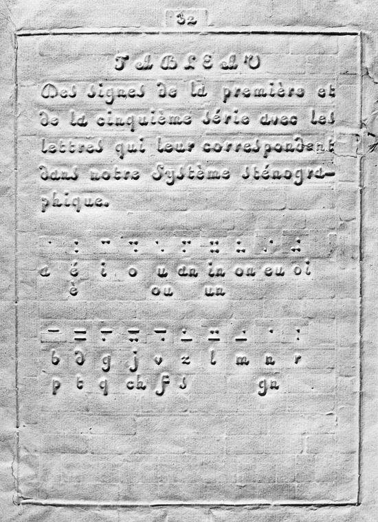 Page de Procédé pour écrire les paroles, la musique et le plain-chant au moyen de points, à l'usage des aveugles et disposés pour eux, par Louis Braille (1829)